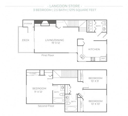 Langdon Store floor plan