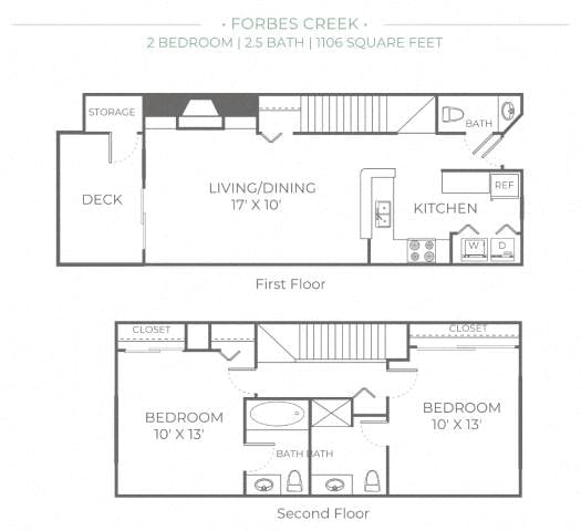 Forbes Creek floor plan