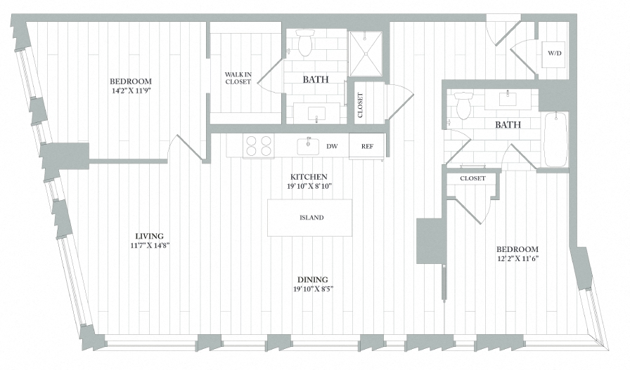 Concept Properties