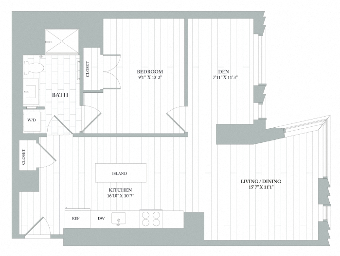 Concept Properties