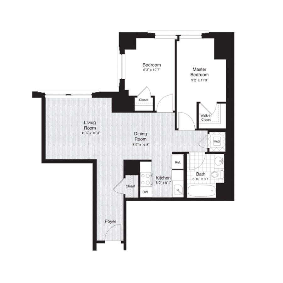 Concept Properties