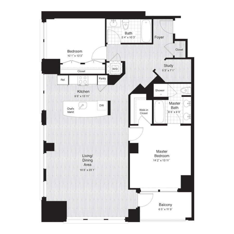 Concept Properties