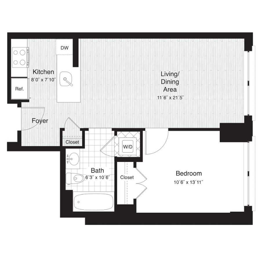 Concept Properties