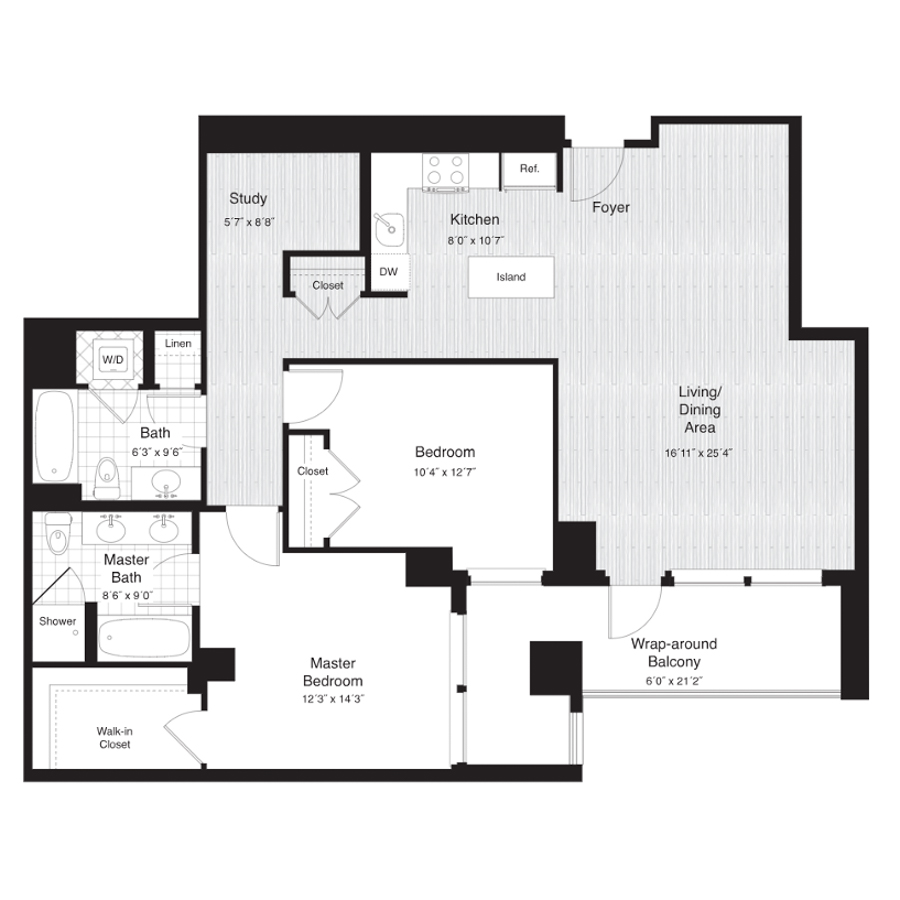 Concept Properties