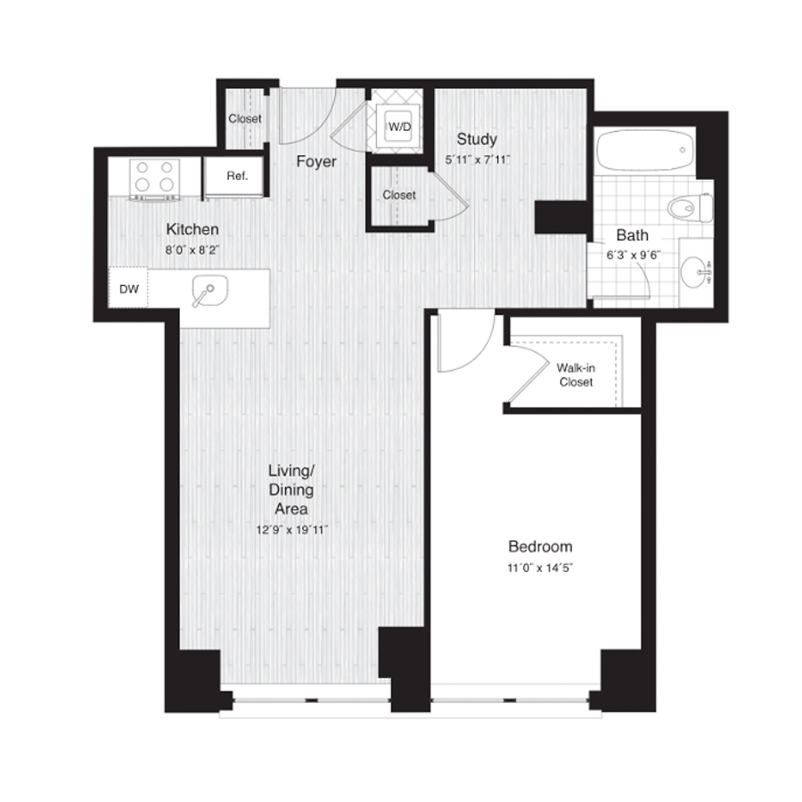 Concept Properties