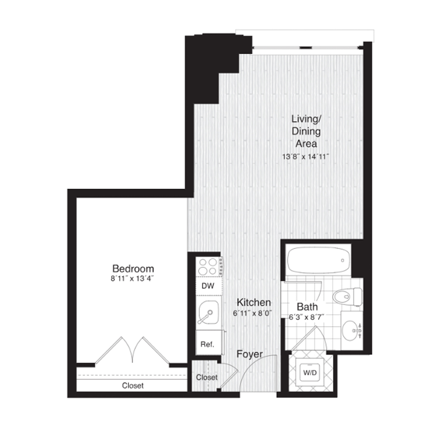 Concept Properties