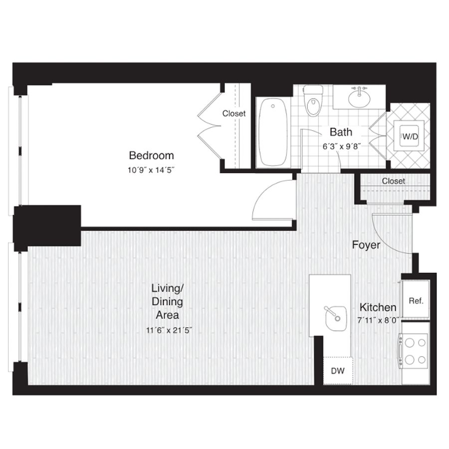 Concept Properties