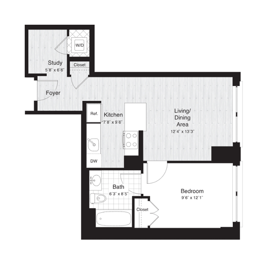 Concept Properties