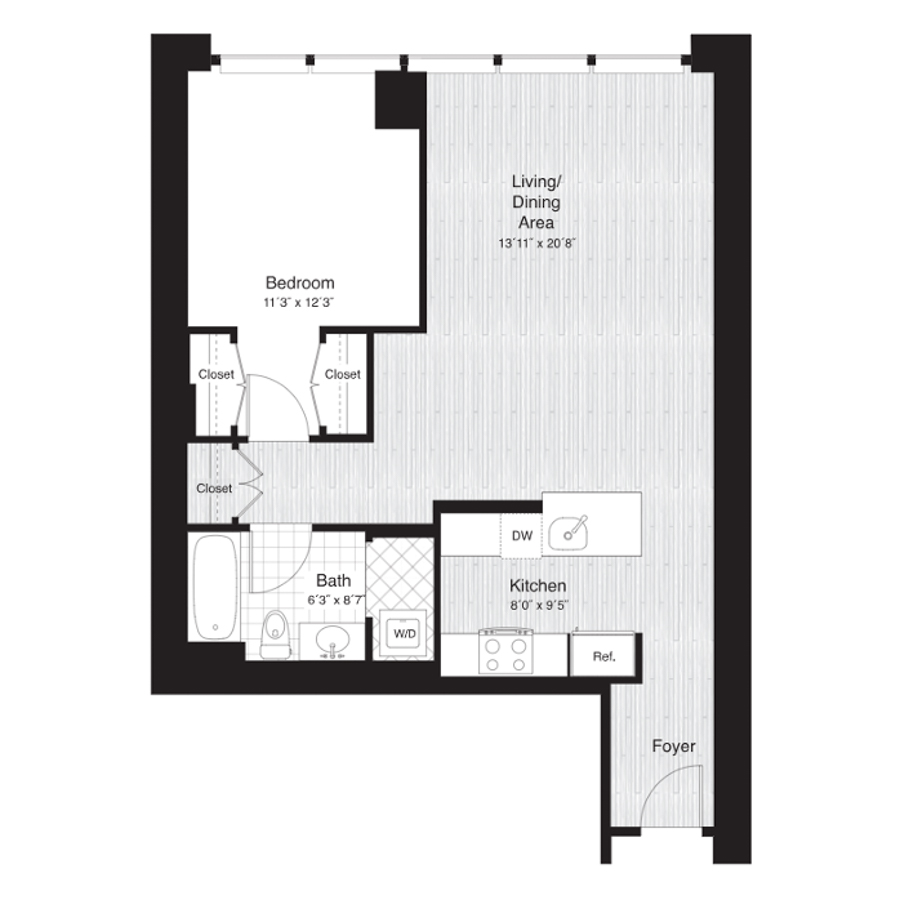 Concept Properties