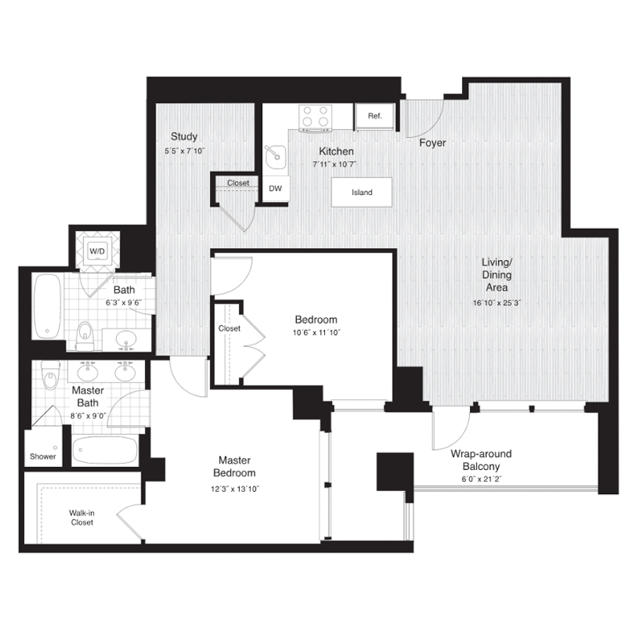 Concept Properties