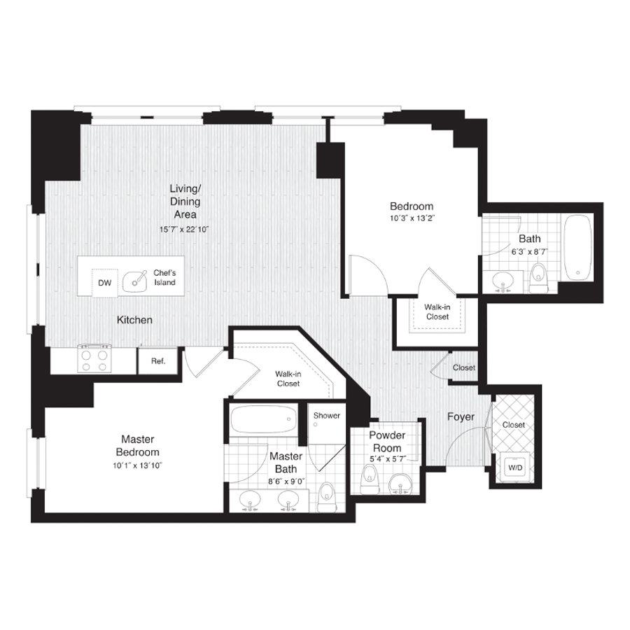 Concept Properties