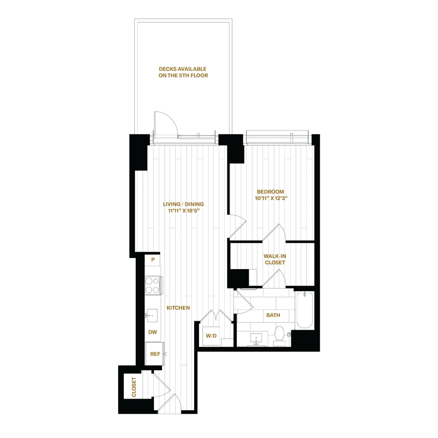 Concept Properties