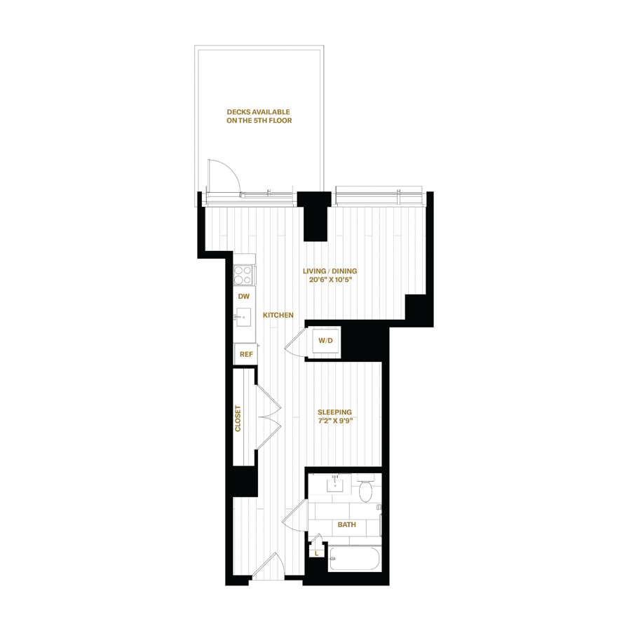 Concept Properties