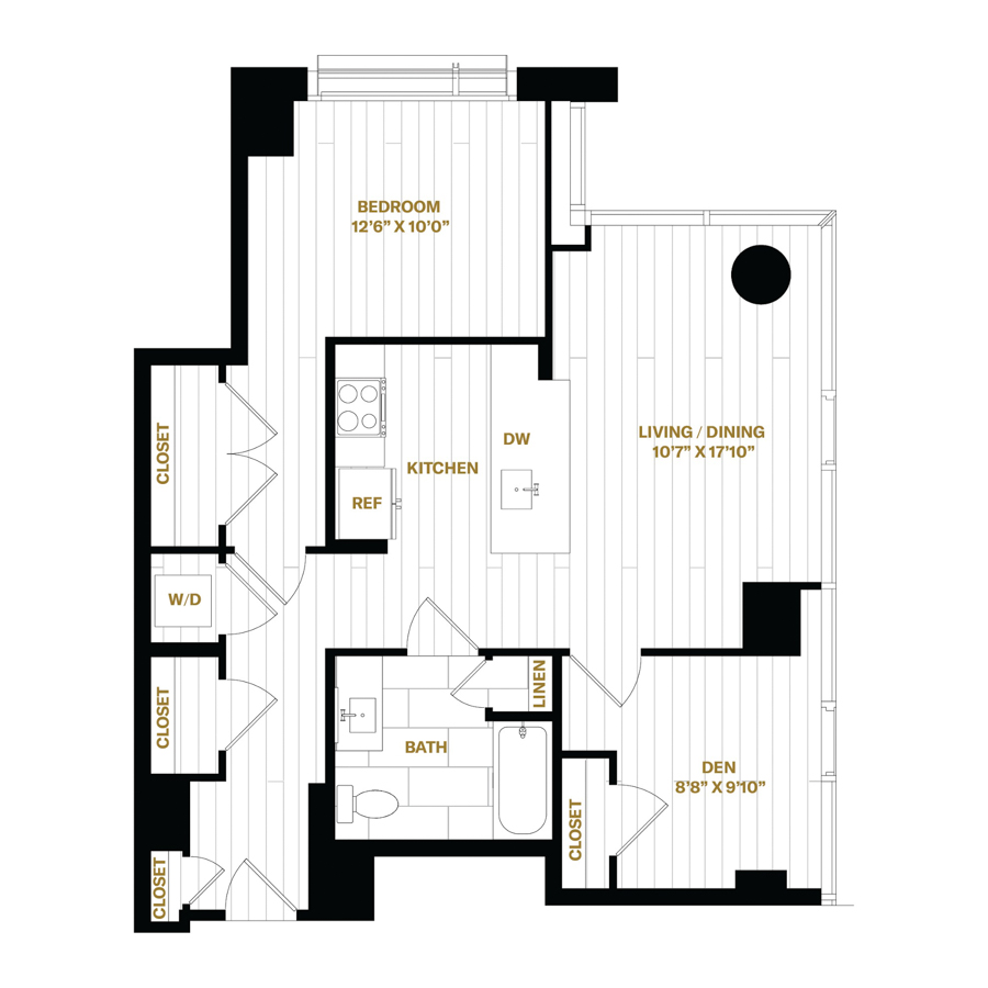 Concept Properties