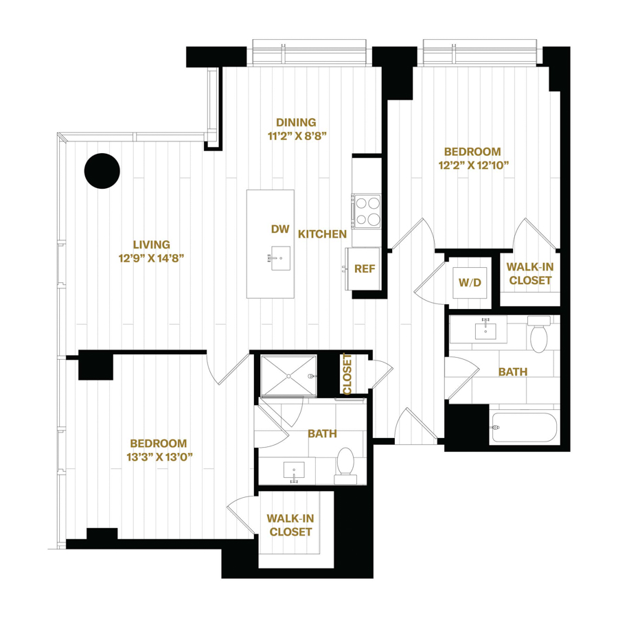 Concept Properties