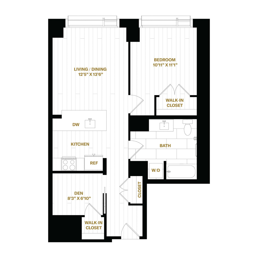 Concept Properties