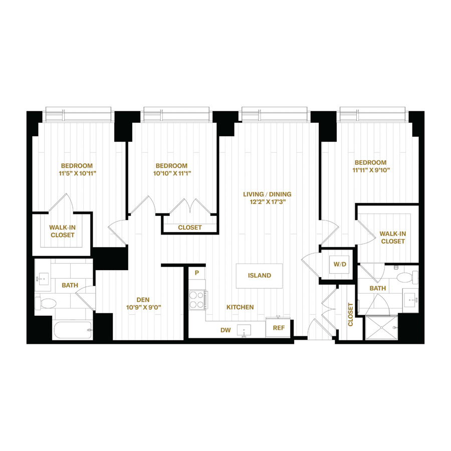 Concept Properties