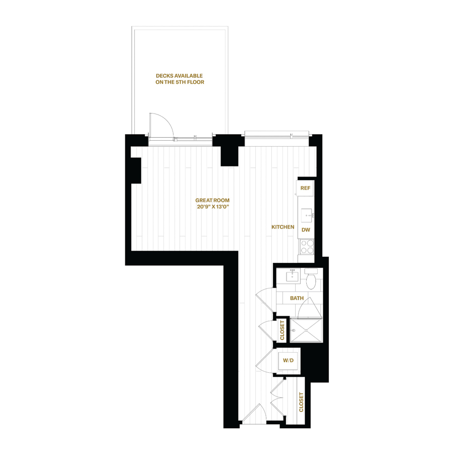 Concept Properties