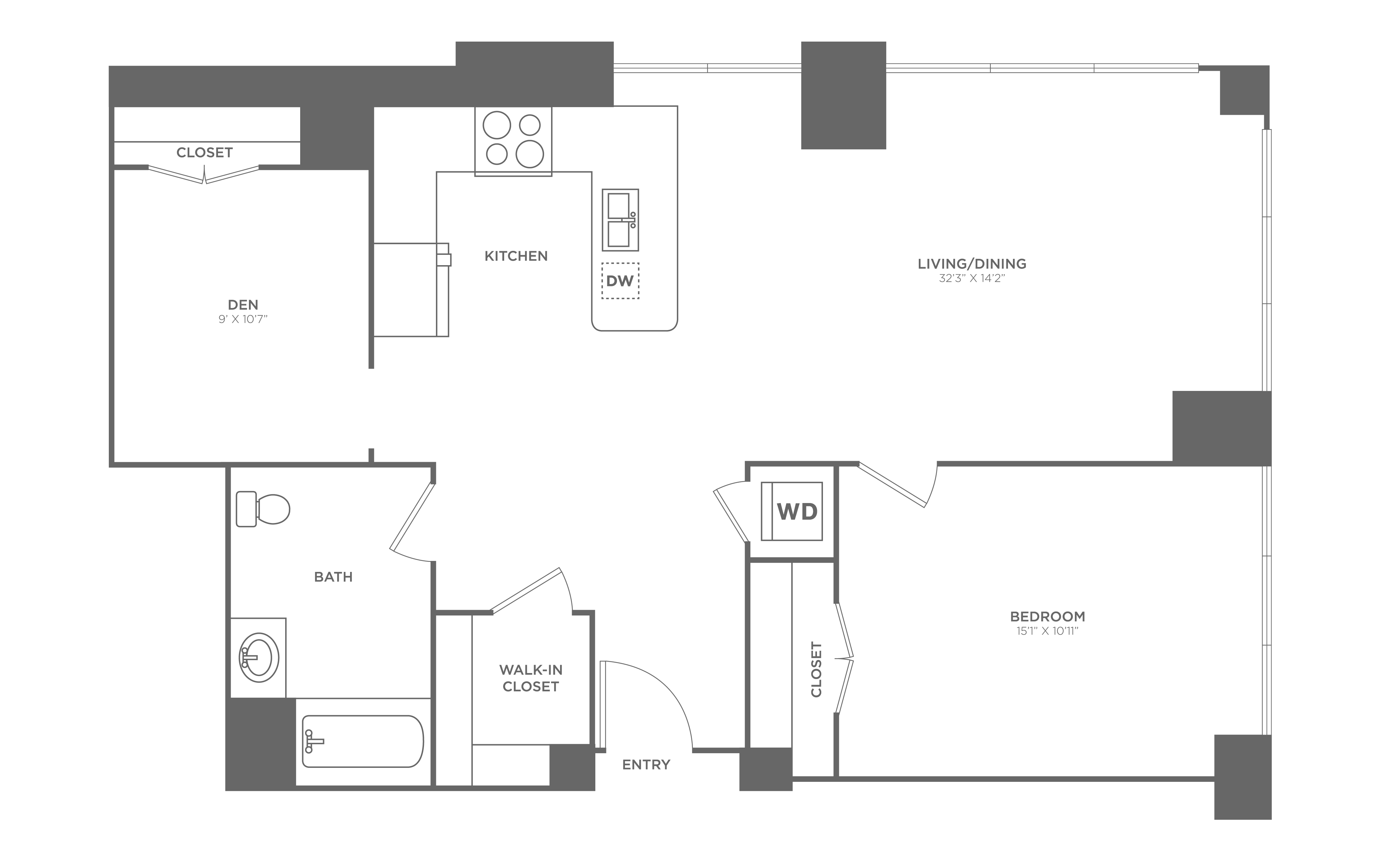 Concept Properties