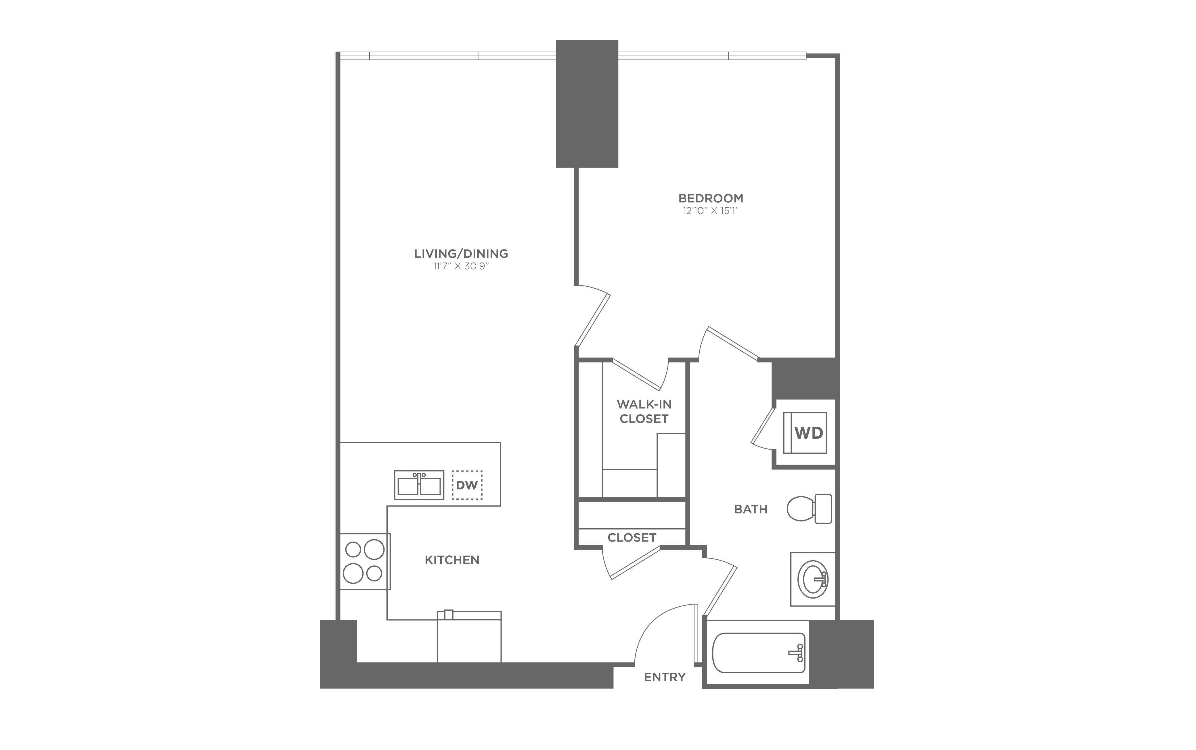 Concept Properties