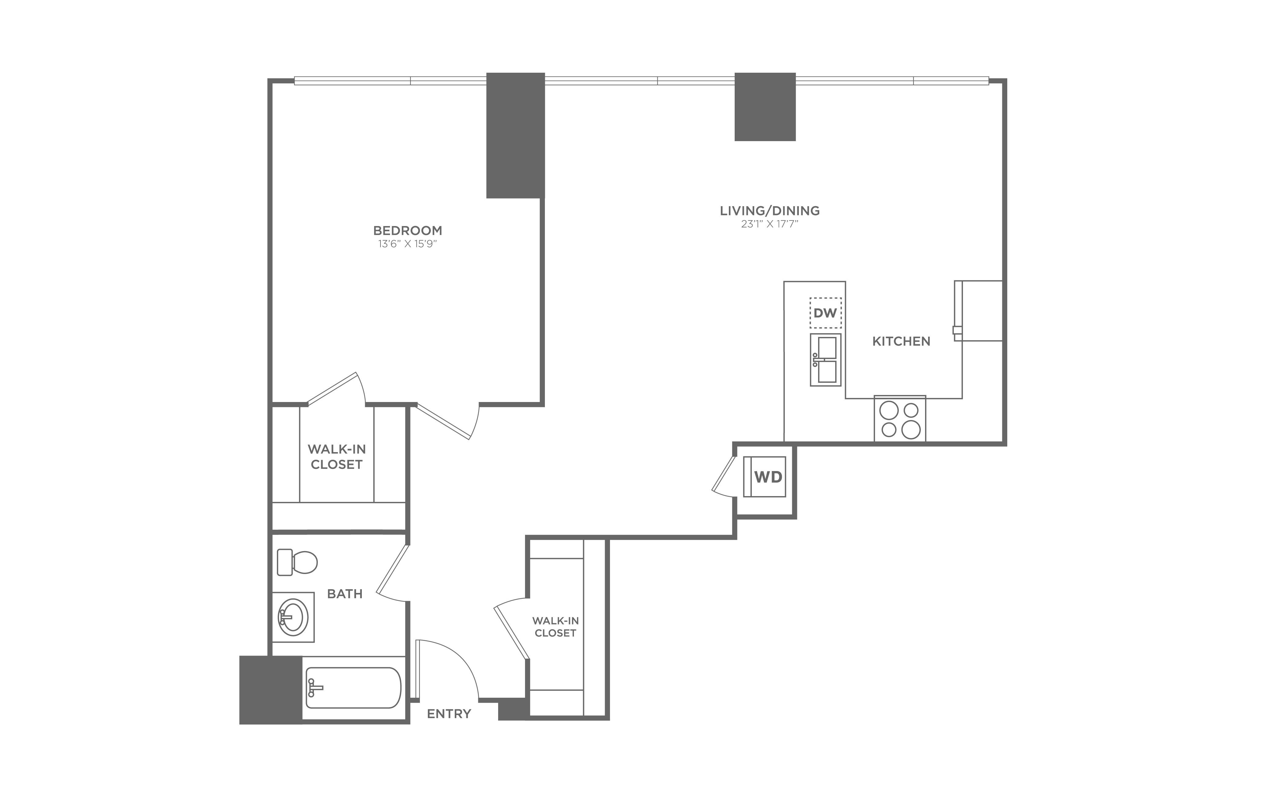 Concept Properties