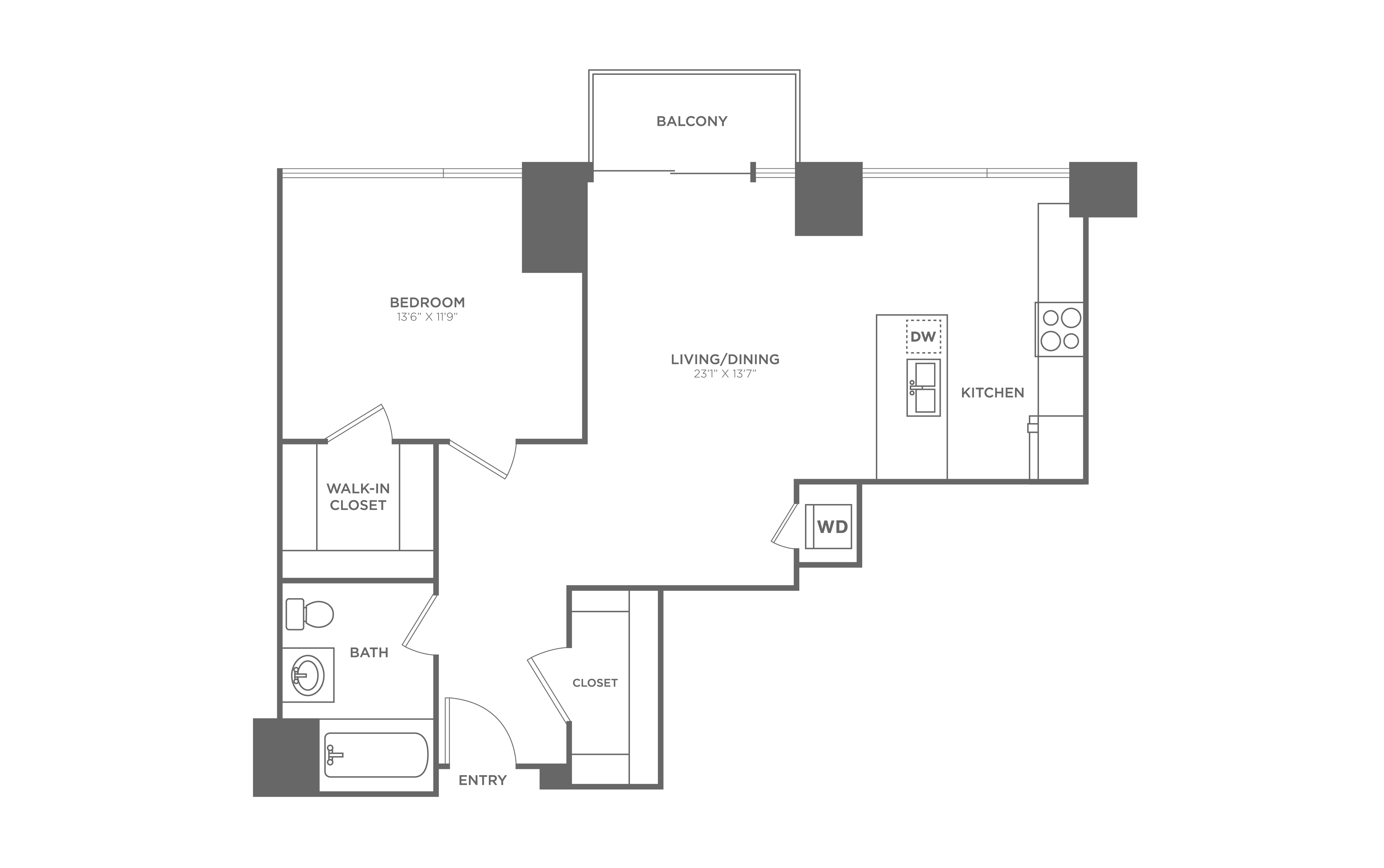 Concept Properties