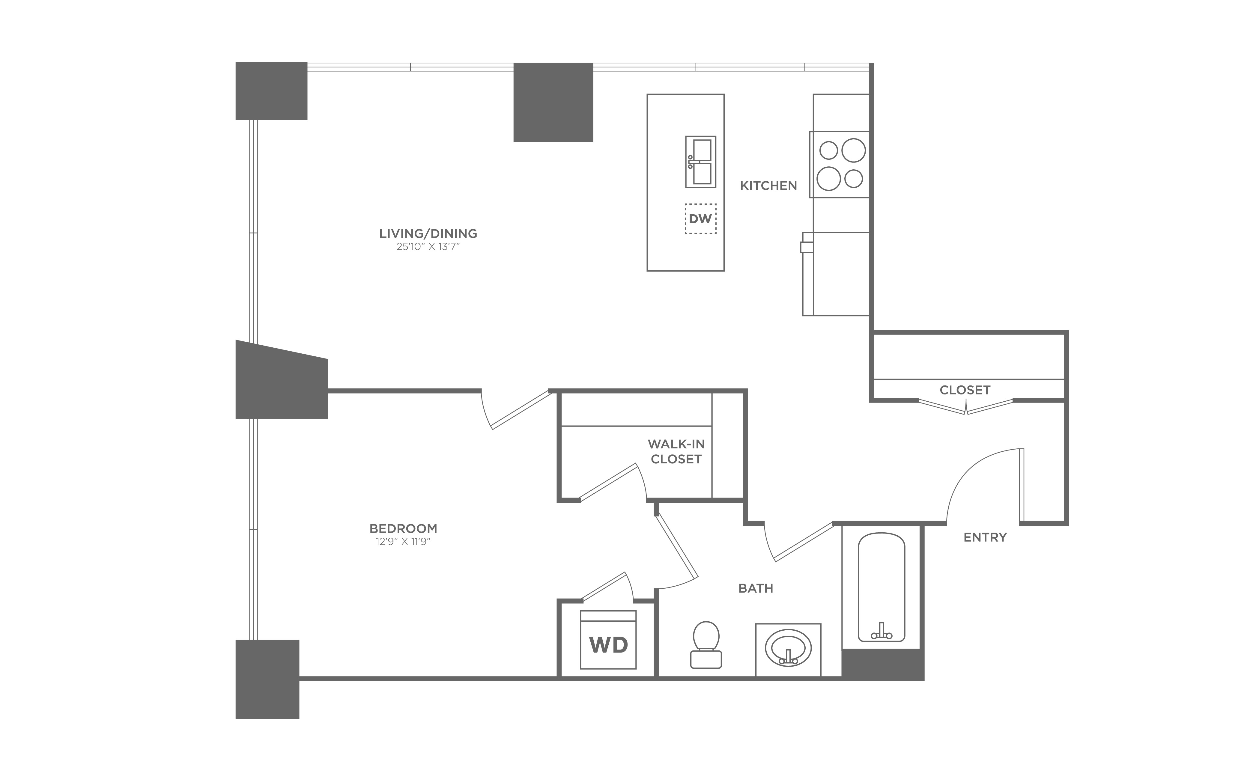 Concept Properties