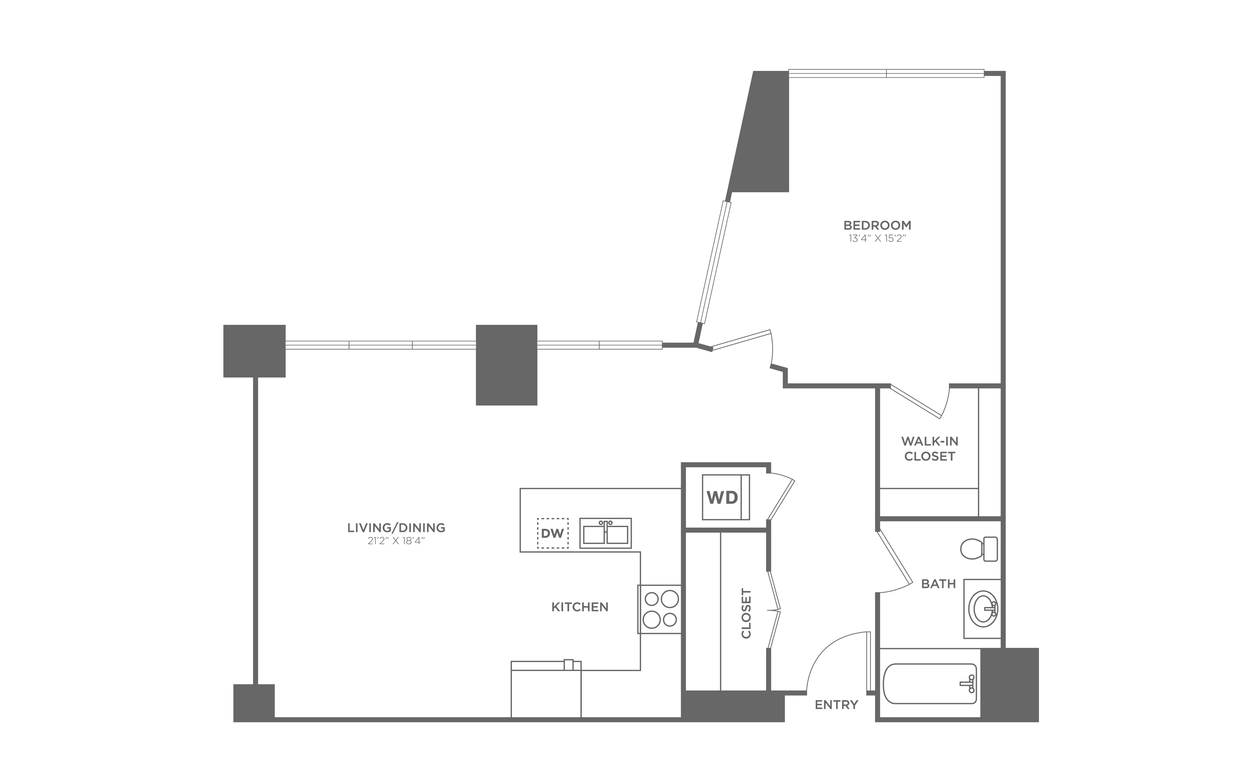 Concept Properties